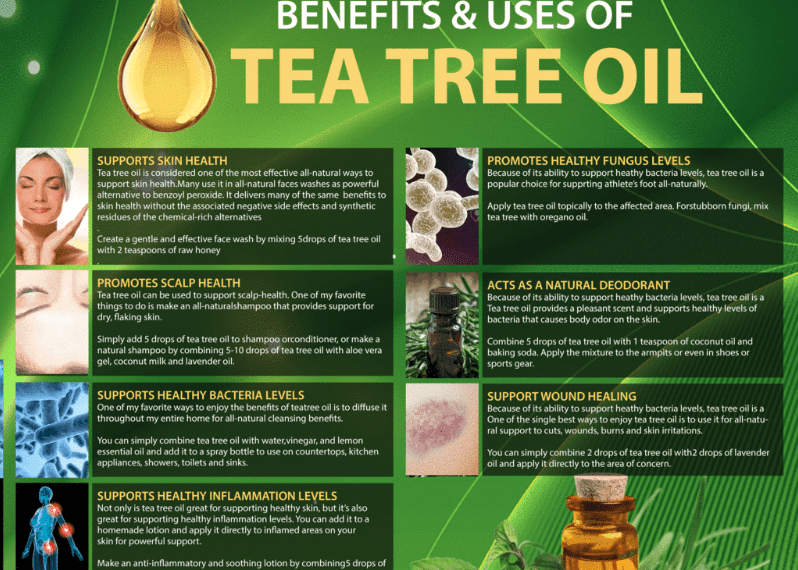 Pure Tea tree Oil Uses